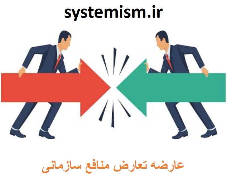 Conflict of interest